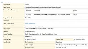 Konstruksi Proyek Prabumulih
