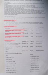 proyek korupsi pu di pali